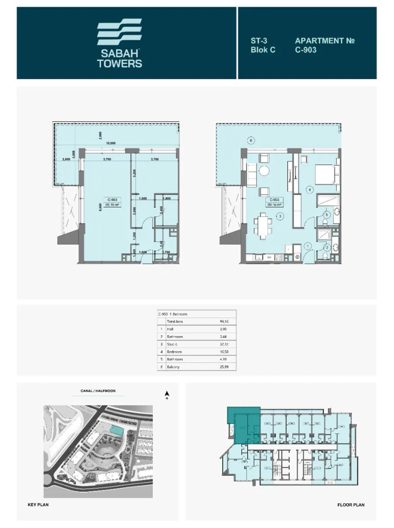 99,16 m²