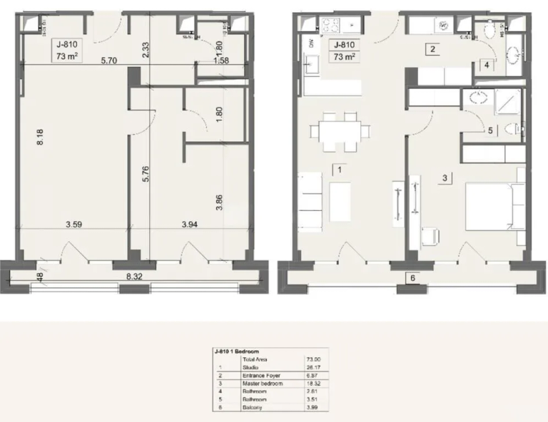 73 m²