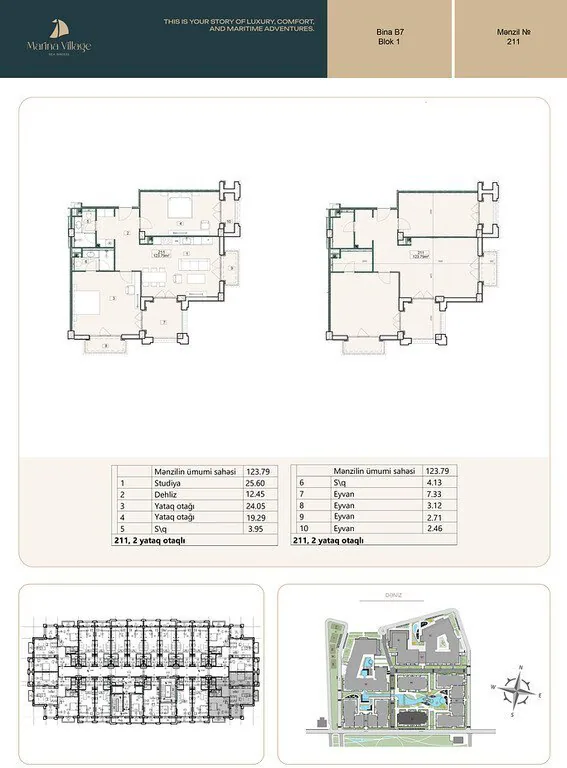 123,79 m²