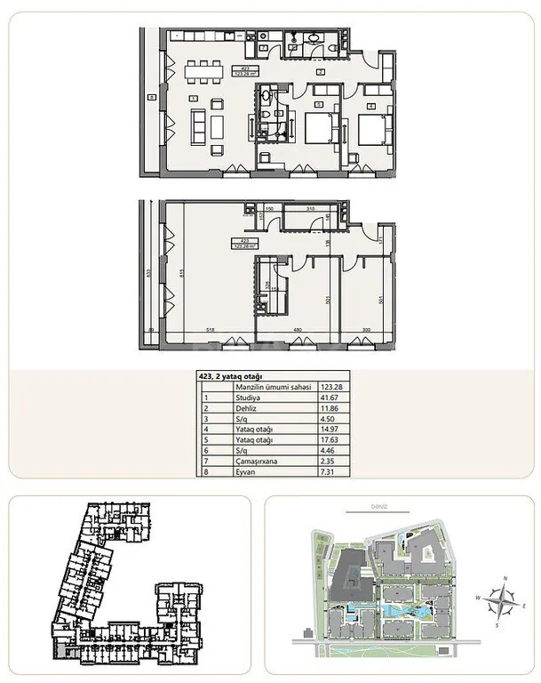 123,28 m²
