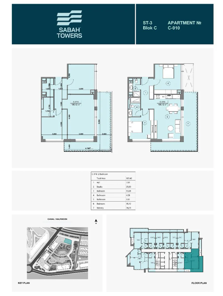 105,42 m²