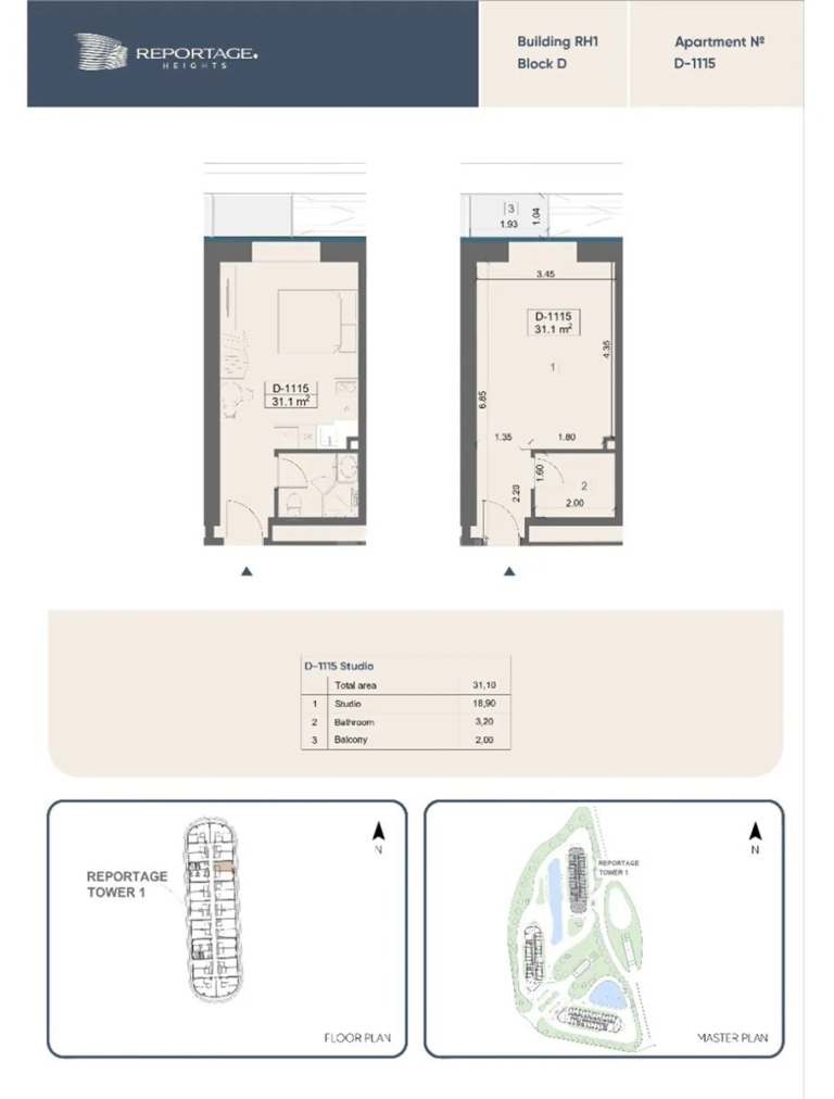 31,1 m²