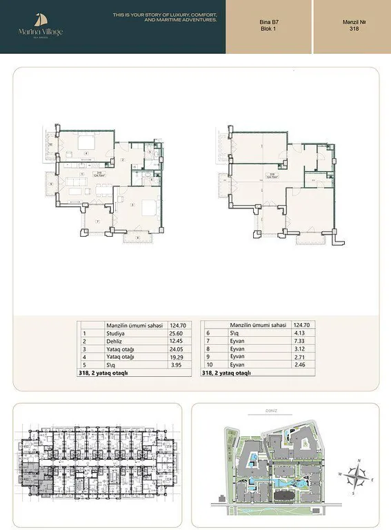 124,7 m²