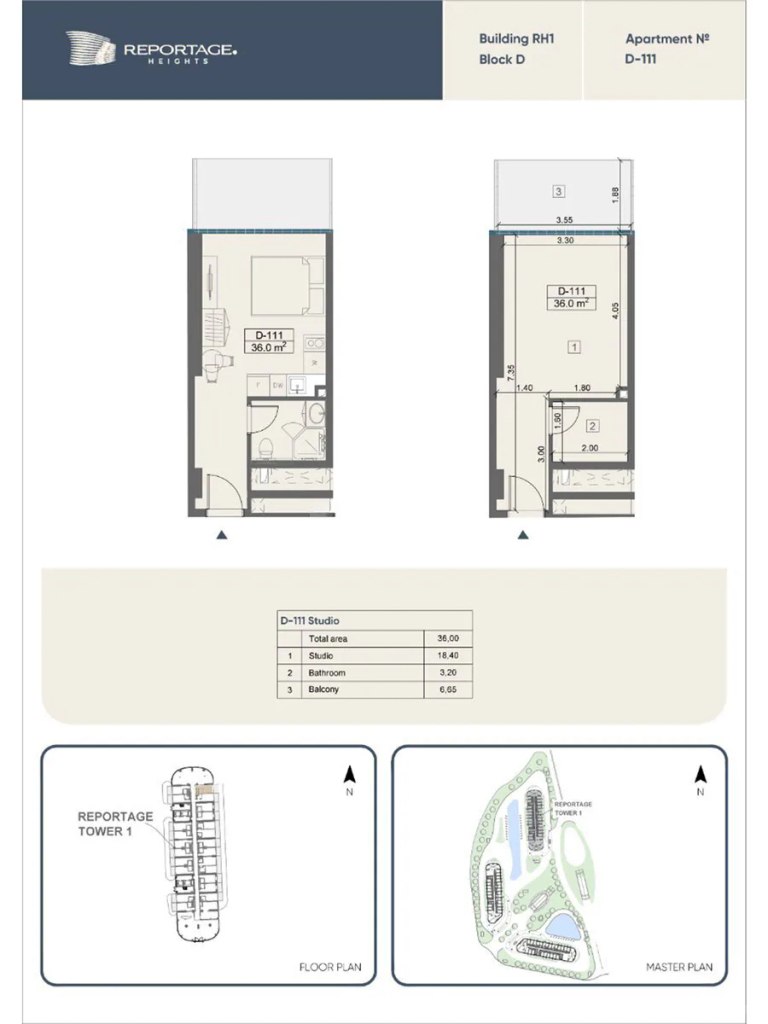 36 m²