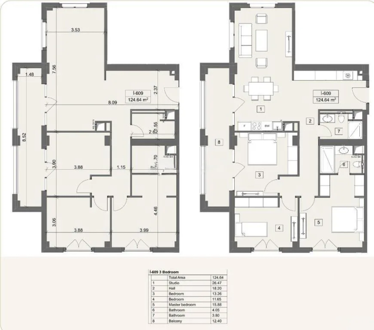 124,64 m²