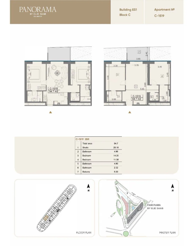94,7 m²