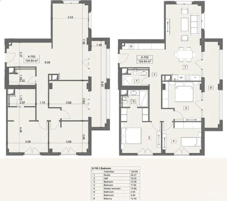 124,64 m²