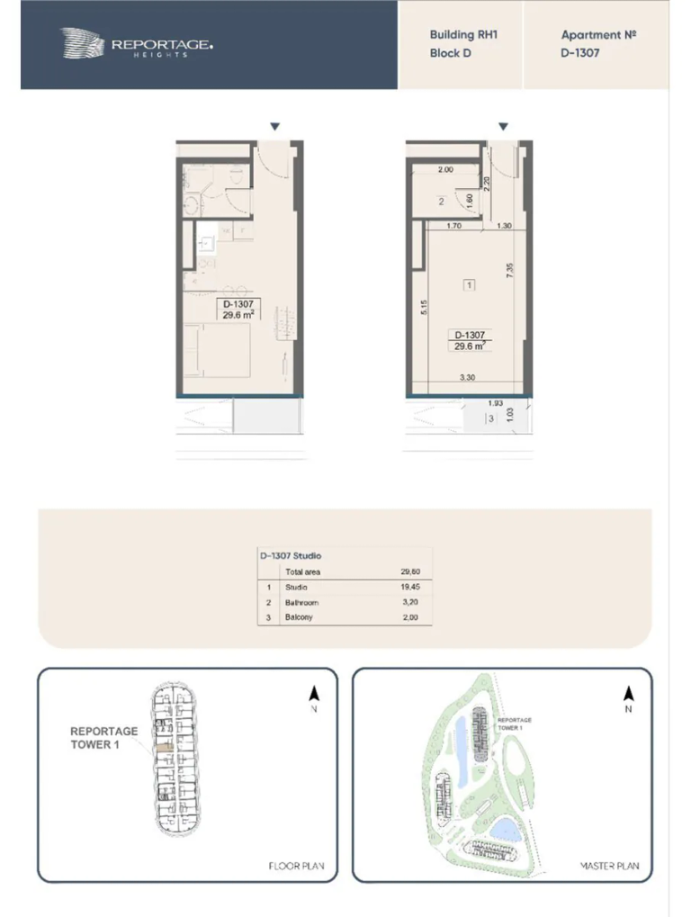 29,6 m²
