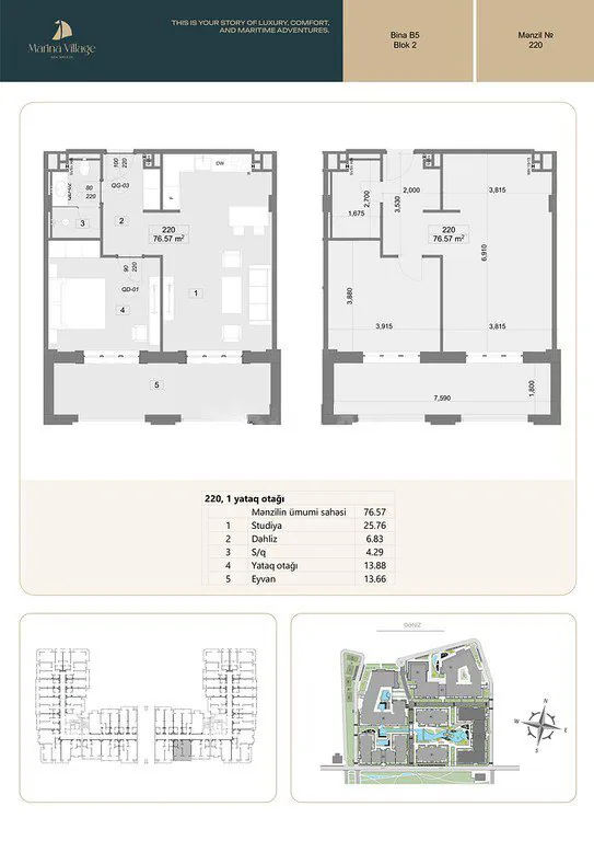 76,57 m²