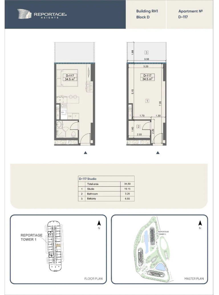 34,5 m²