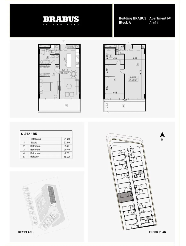 91,2 m²