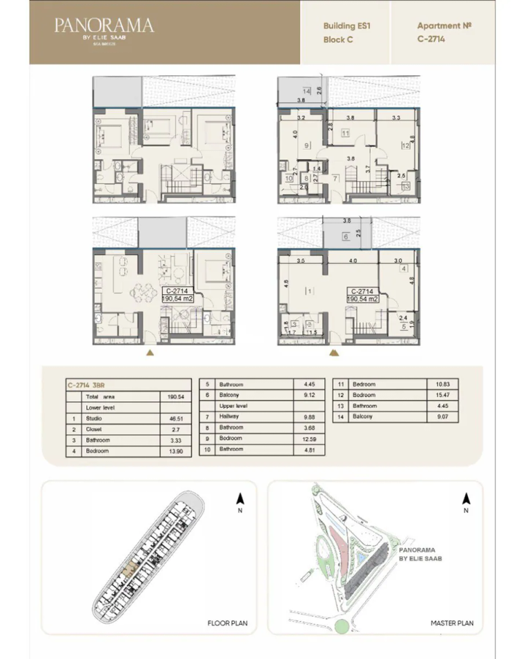 190,54 m²